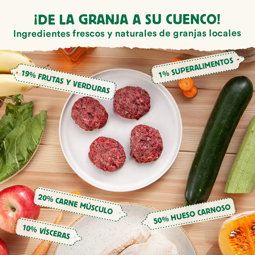 wild-balance_menu-barf-pato-perros2-min